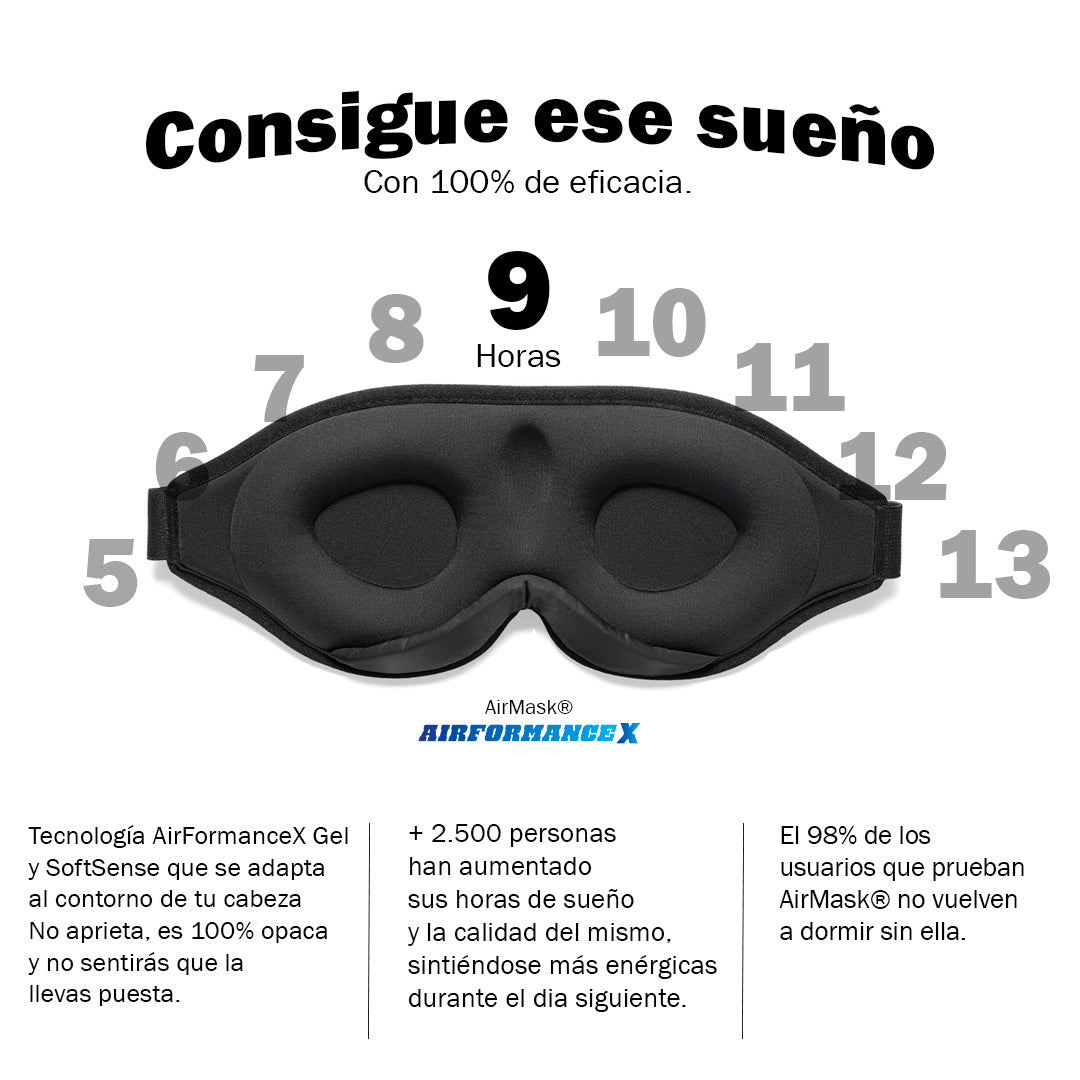 AirMask® Antifaz de Ojos Para un Descanso Absoluto