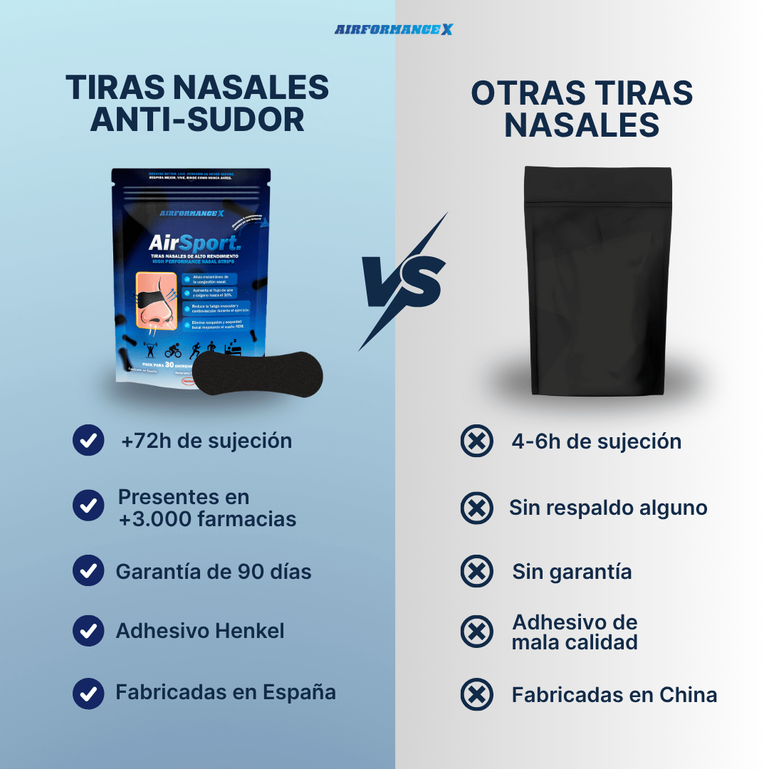 AirSport® Tiras Nasales de Alto Rendimiento | +4 Regalos