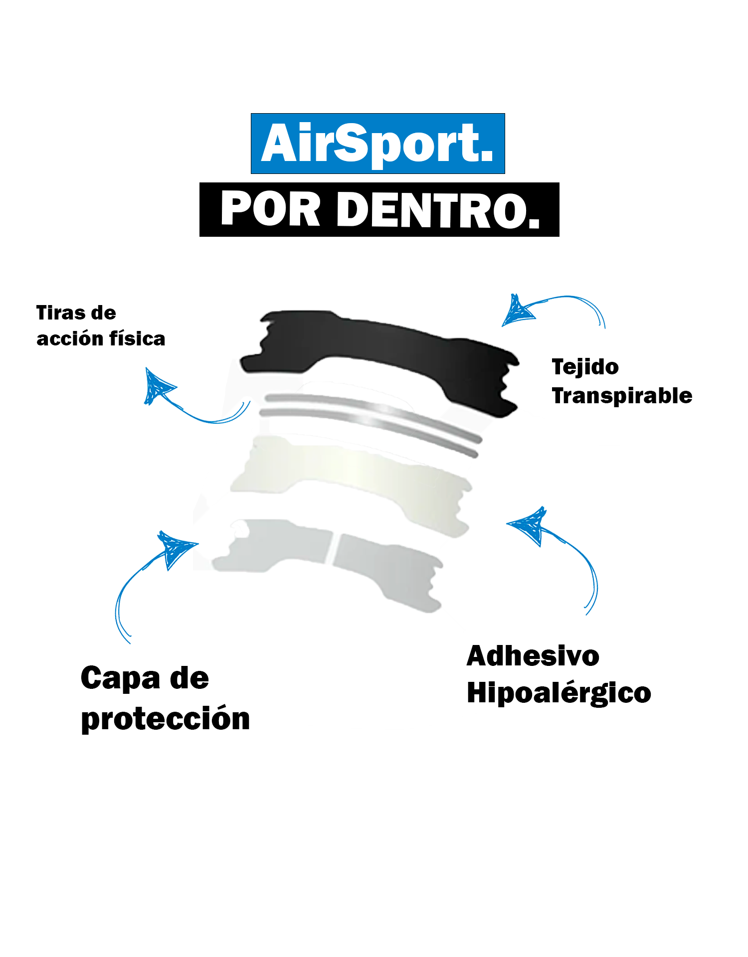 AirSport® Tiras Nasales de Alto Rendimiento